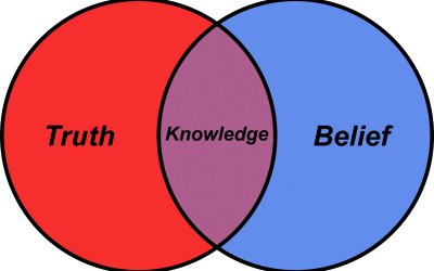 Post-Truth, Marketing, and Virtual Reality