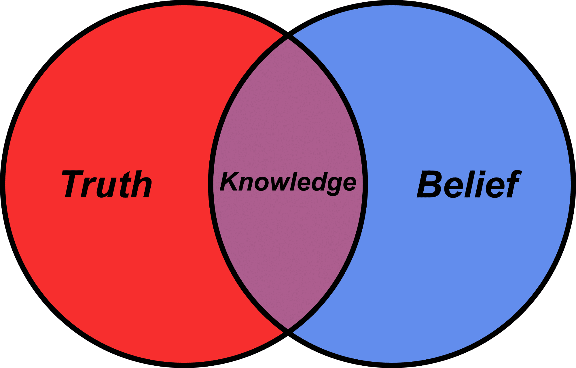 Post-Truth, Marketing, and Virtual Reality