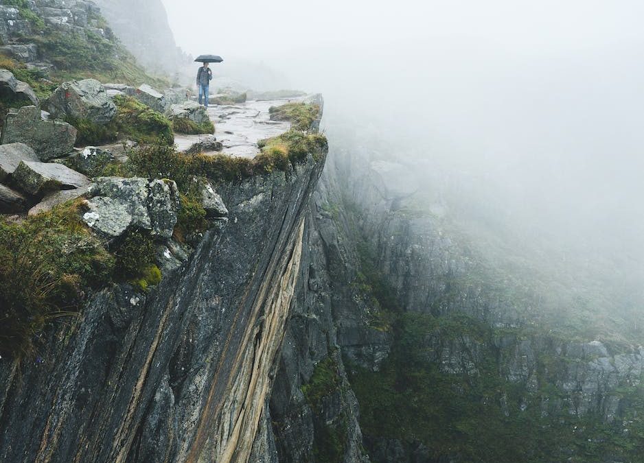 Precipice or Summit: How success depends on perspective – The Daily PPILL #320