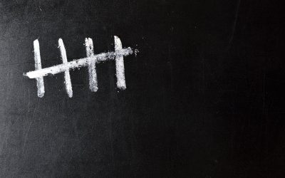 The 5 questions your pitch should answer – The Daily PPILL #377